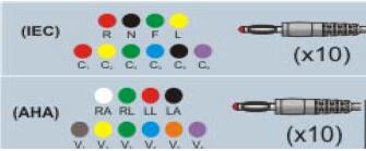 আইইসি এবং আ