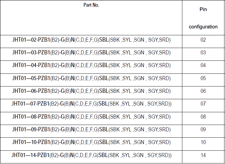 ফিক্সড সকেট 1