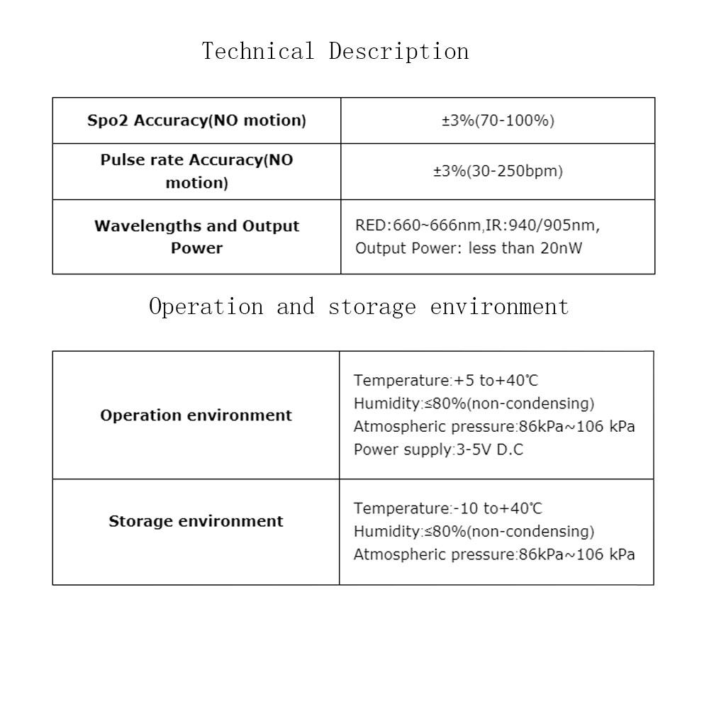 প্রাযুক্তিক বর্ণনা