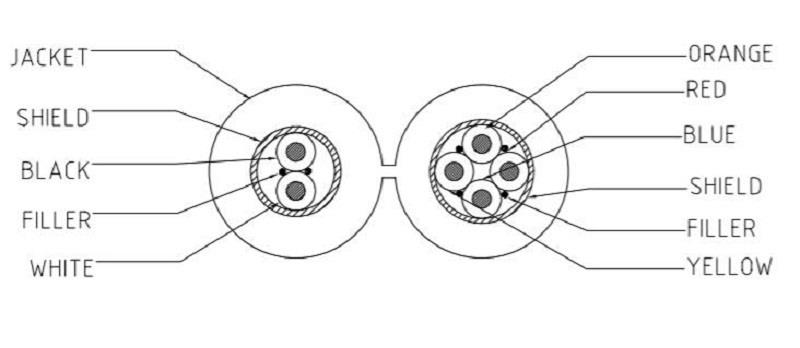 এনডাব্লু, এই, এটি, পিএস, O56,063, 069, 104