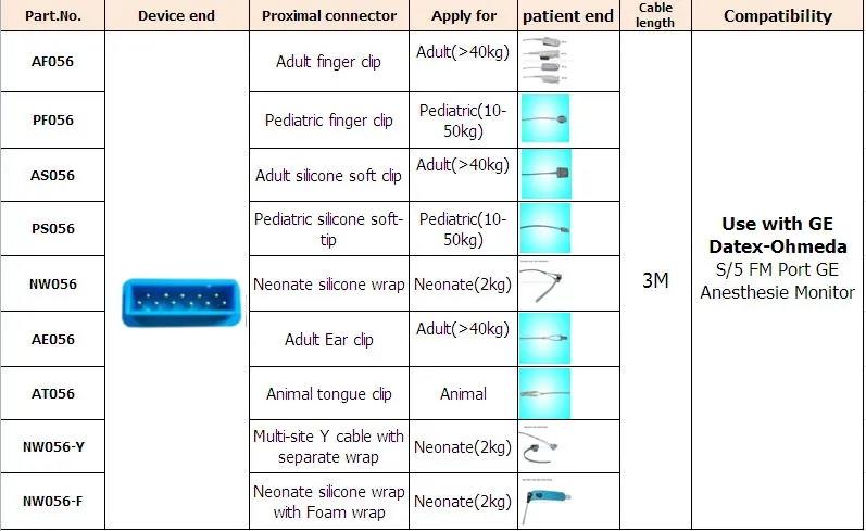 এনডব্লিউ 056 1