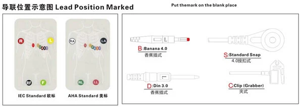 সামঞ্জস্যপূর্ণ মেডেক্স 18-নেতৃত্বের গরম তারের