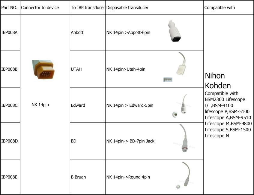 Hd89da85260c04ed6abb92731ce7f1ba7W Hd89da85260c04ed6abb92731ce7f1ba7W